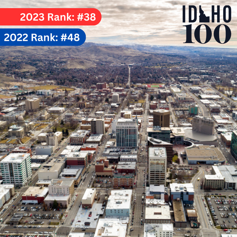 Aerial view of downtown Boise, ID